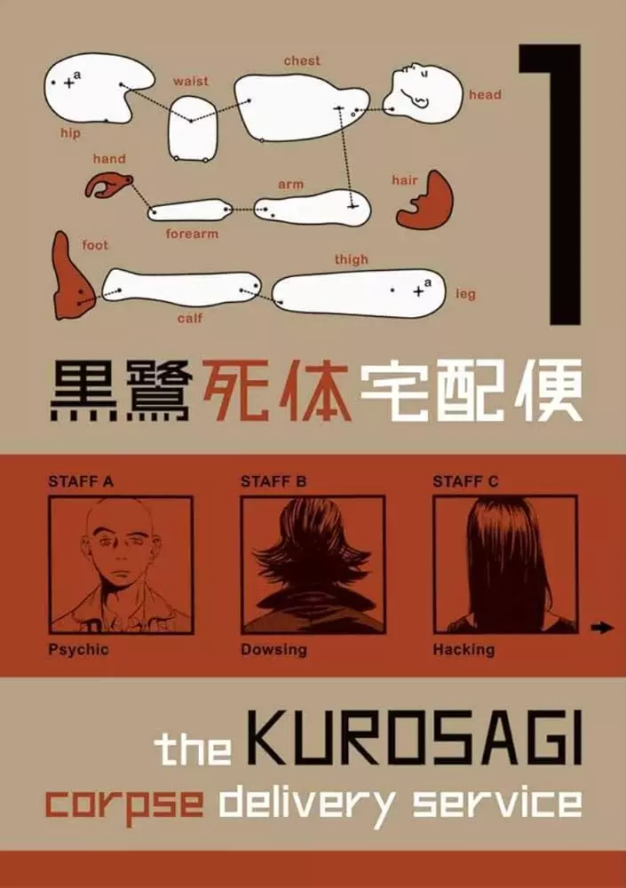 The Kurosagi Corpse Delivery Service Manga